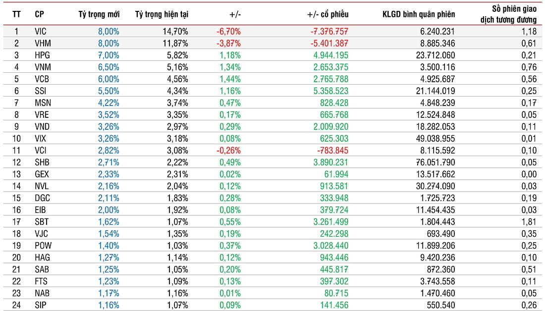 \ 550x313.907967032967