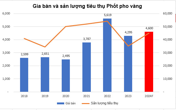 565451ff313a9d64c42b