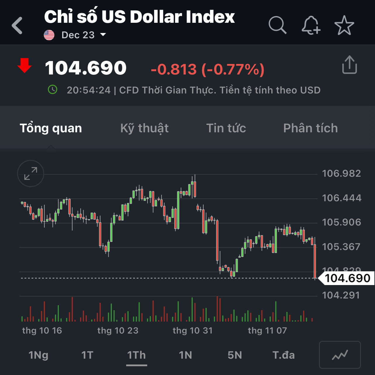 undefined-1699970089748.jpg|1284 x 1284