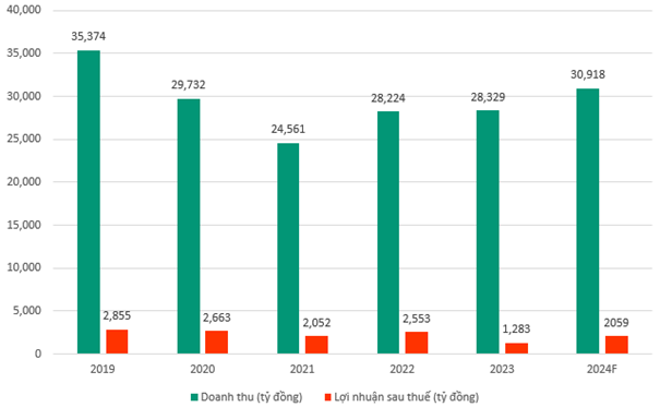 62a5de57065377ab5c8ca9f5e7ec3f16