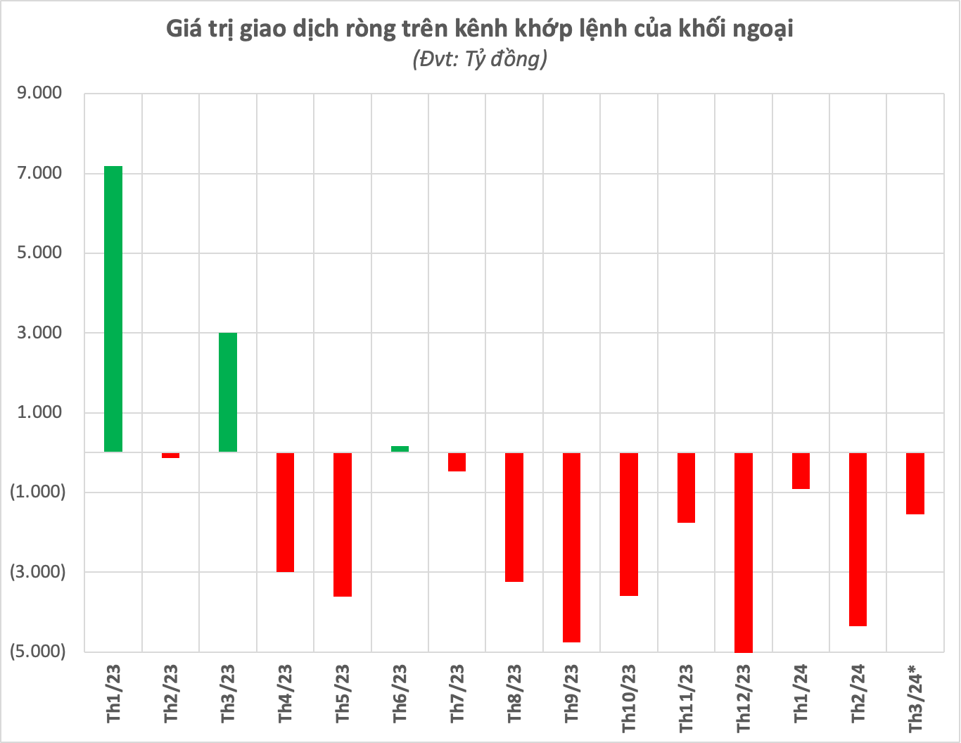 photo-1710351555599 photo-1710351555599