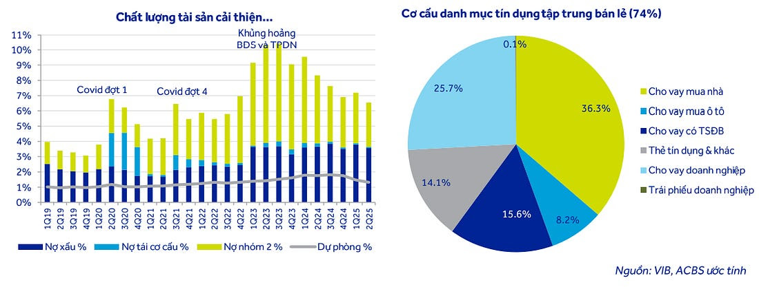 \ 550x208.31191088260496