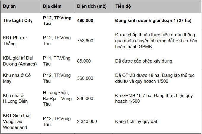 Ảnh chụp màn hình 2025-05-31 163010