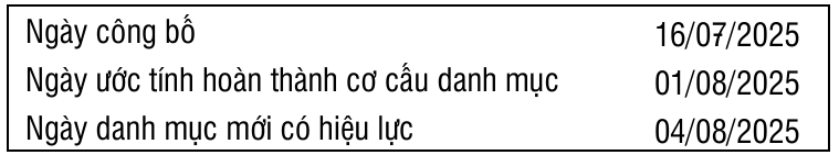 \ 550x102.17391304347827