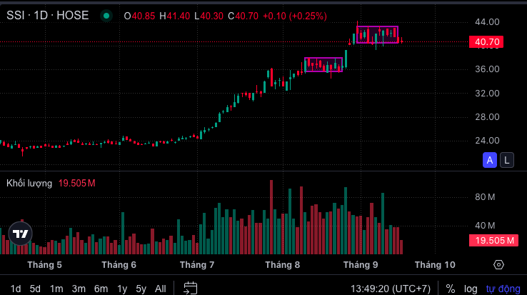 Screen Shot 2025-09-18 at 13.49.21