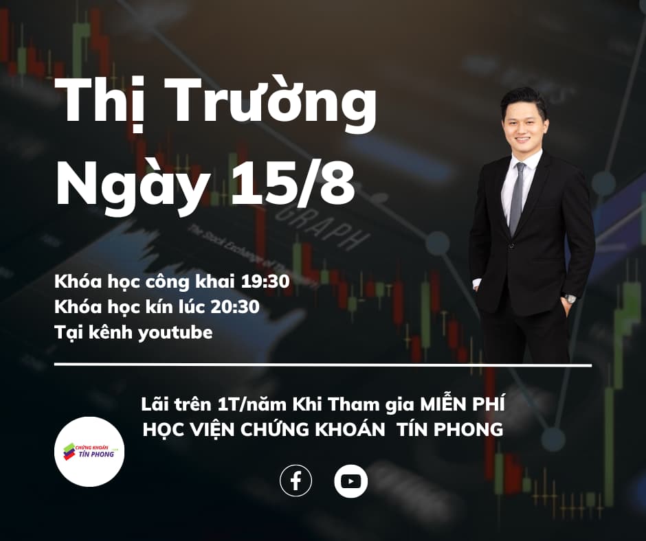 Cập nhập thị trường ngày