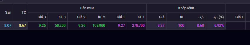 {B36023C3-D66C-433D-BC09-5DF38B590E79}