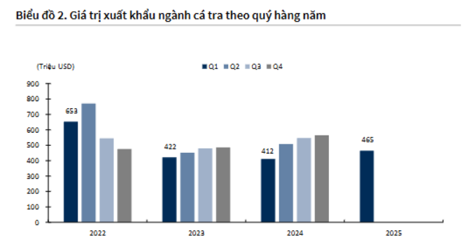 Ảnh chụp màn hình 2025-05-26 153819