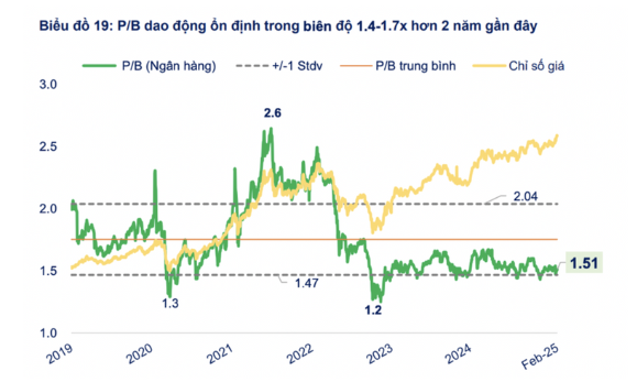 Ảnh chụp màn hình 2025-03-09 112836