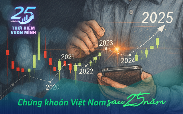 Chứng khoán Việt Nam sau 25 năm: Nâng hạng không phải đích đến mà là khởi đầu chu kỳ phát triển mới