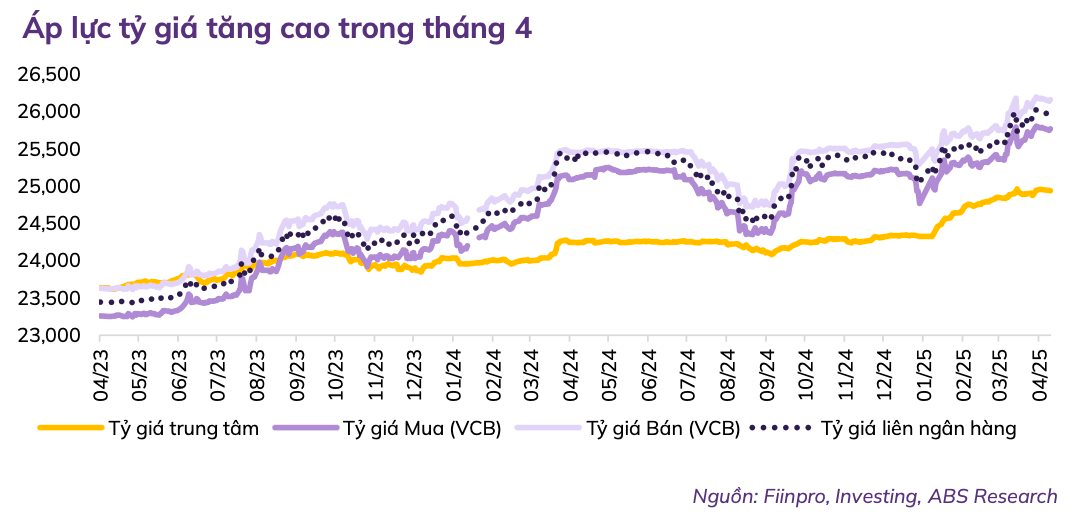 Việt Nam vào giai đoạn bước ngoặt về kinh tế, CTCK gợi ý các nhóm cổ phiếu có tiềm năng tăng trưởng cao- Ảnh 1.