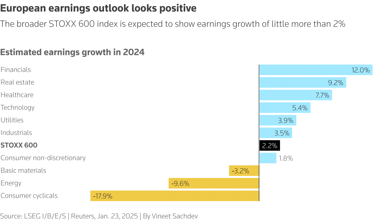 Những sự kiện tài chính đáng chú ý trong tuần: Liên quan tới ông Trump, mọi thứ đều trở nên khó đoán- Ảnh 6. Những sự kiện tài chính đáng chú ý trong tuần: Liên quan tới ông Trump, mọi thứ đều trở nên khó đoán- Ảnh 6.