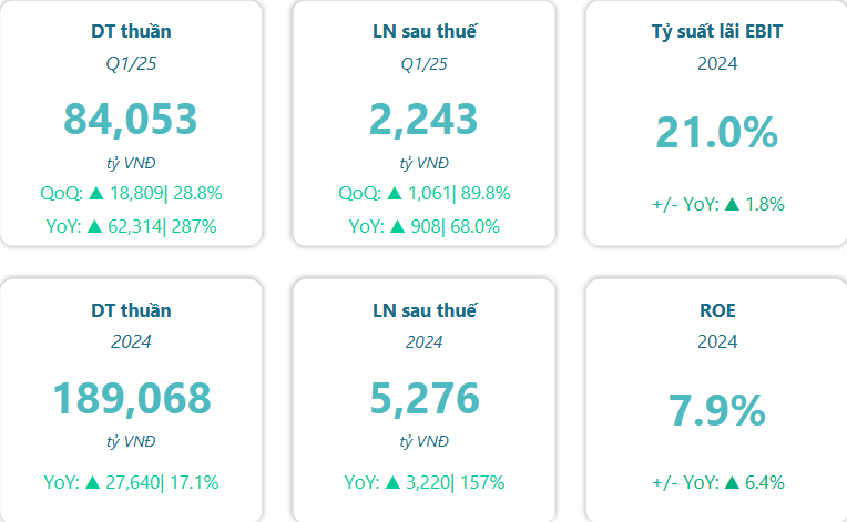 Ảnh chụp màn hình 2025-06-02 153037