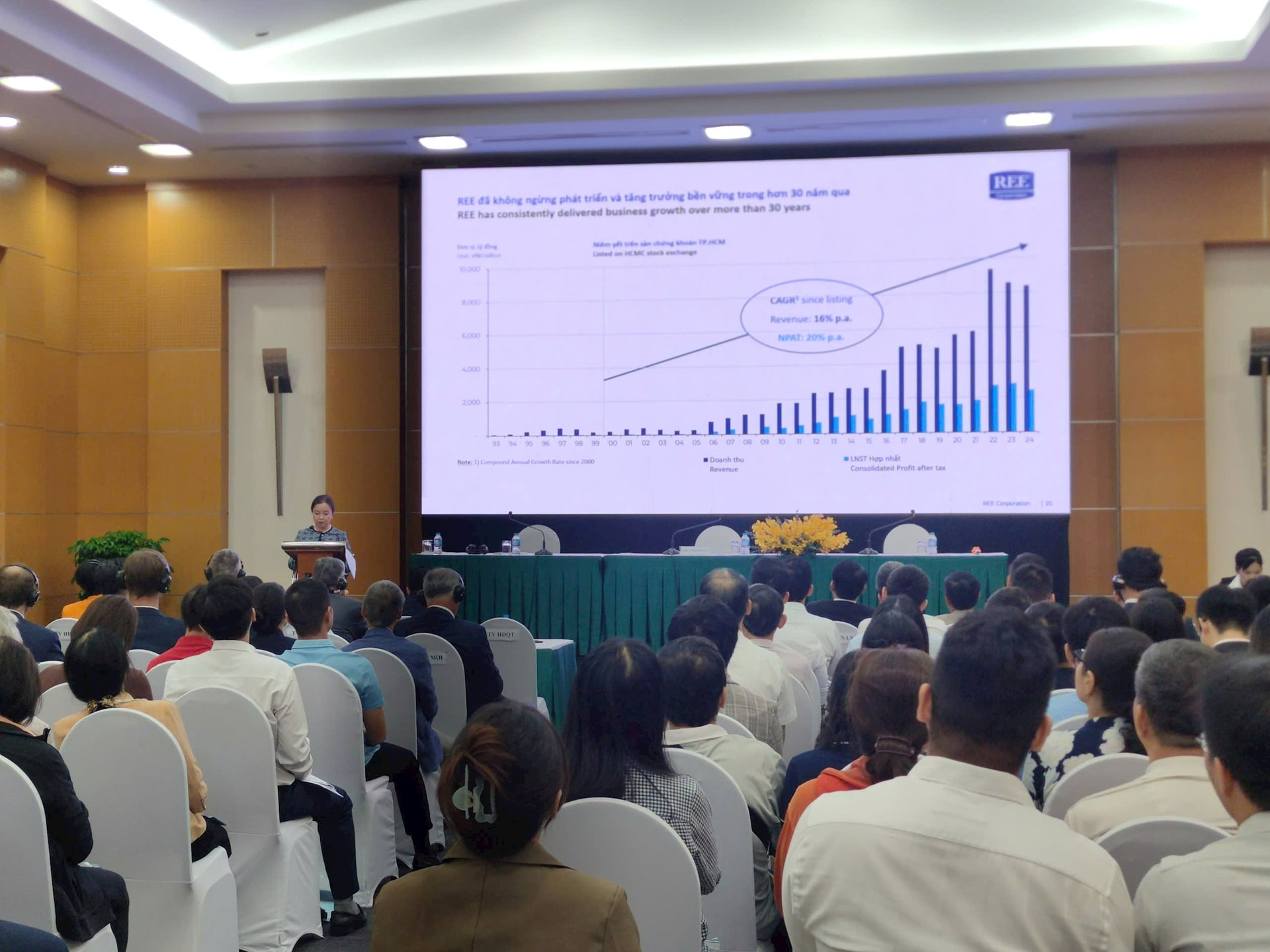 ĐHĐCĐ REE: Tiết lộ khoản đầu tư vào VIB đang lời 60%- Ảnh 3.