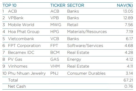 photo-1-1675434804586432860345