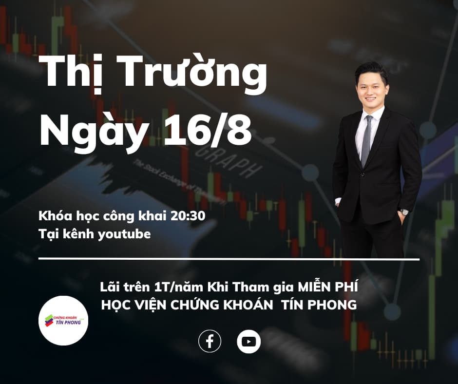 Cập nhập thị trường ngày