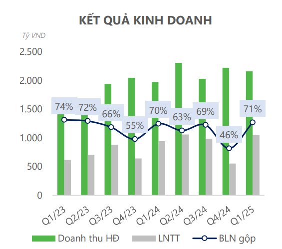 Ảnh chụp màn hình 2025-07-04 163144