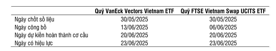 \ 550x101.26206384558277