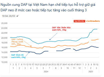 Screenshot 2025-04-14 142111