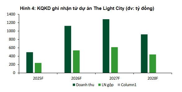 Ảnh chụp màn hình 2025-05-31 160830
