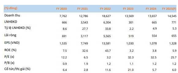 Ảnh chụp màn hình 2025-06-05 152635