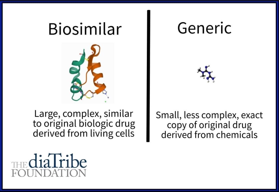 What Are Biosimilars? | DiaTribe