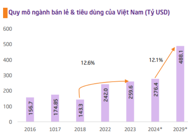 Ảnh chụp màn hình 2025-05-13 151114