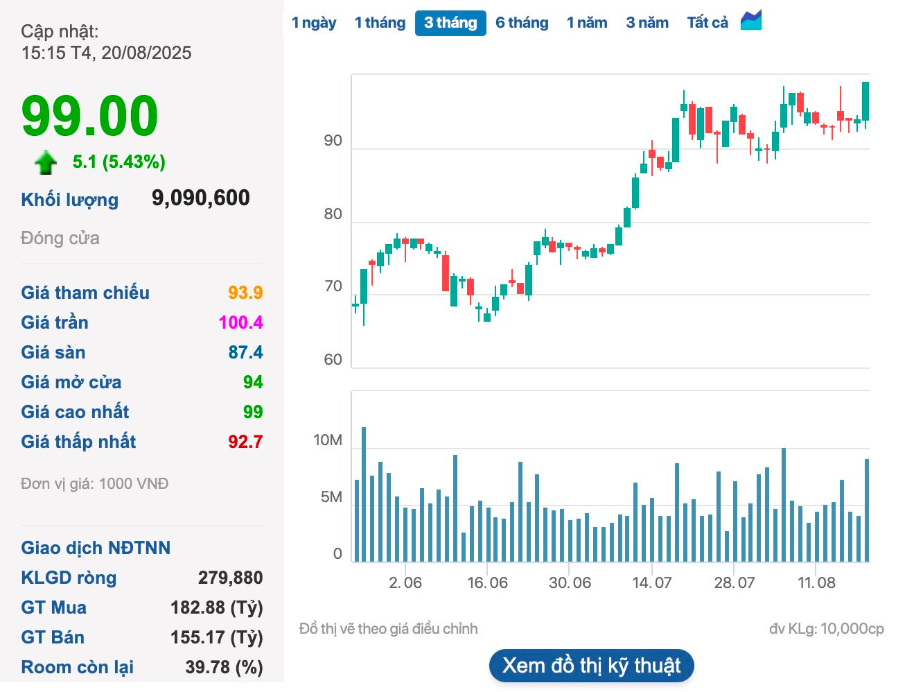 Vinhomes thoái toàn bộ phần vốn góp tại công ty con vốn hơn 5.000 tỷ tại Hải Phòng- Ảnh 2.