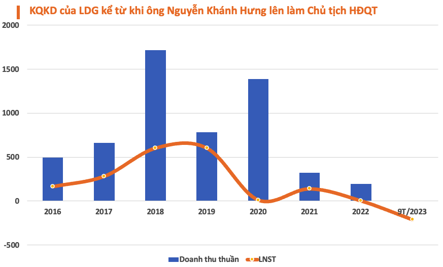 photo-1701366430597 photo-1701366430597
