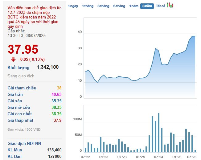 Vietnam Airlines chốt ngày chào bán 900 triệu cổ phiếu giá 10.000 đồng- Ảnh 1.