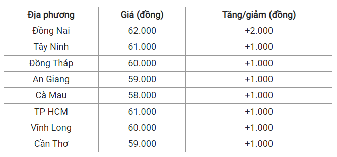 Screenshot 2025-12-15 193045