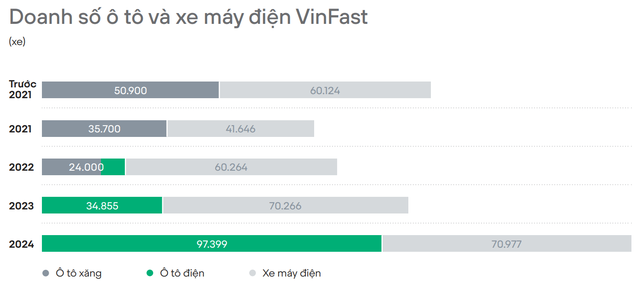 Thông điệp của tỷ phú Phạm Nhật Vượng trước thềm ĐHĐCĐ: