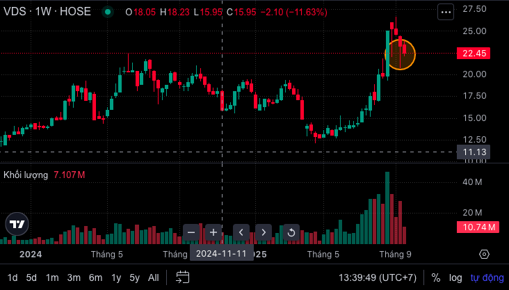 Screen Shot 2025-09-18 at 13.39.50