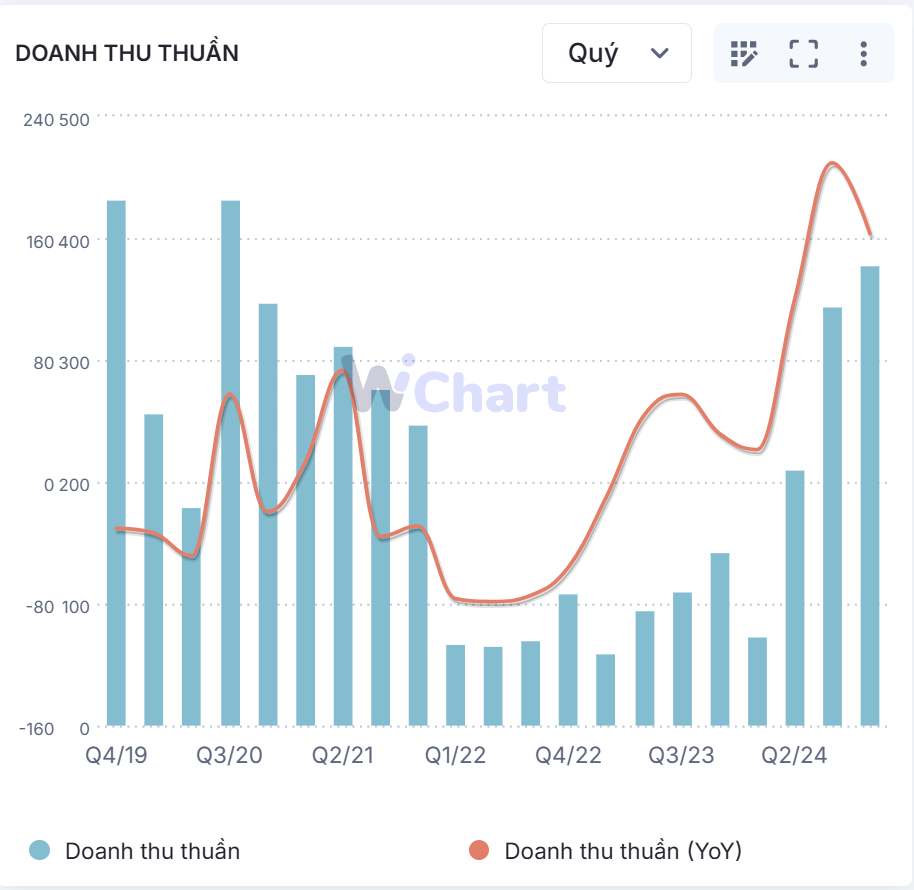 |579x563.7964989059082