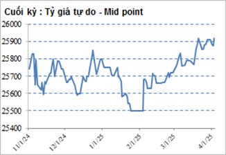 SGI Capital: Nhà đầu tư sau này sẽ nhận ra đây là một trong những cơ hội tốt nhất của Chứng khoán Việt Nam- Ảnh 1.