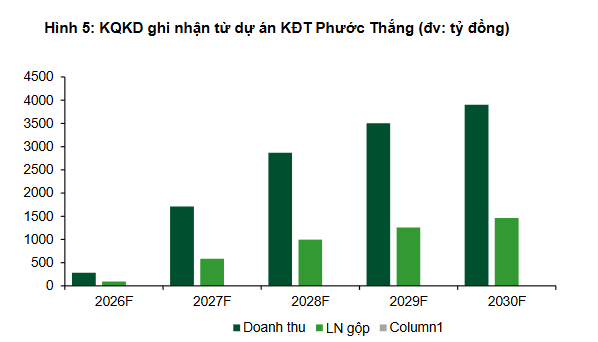 Ảnh chụp màn hình 2025-05-31 161107