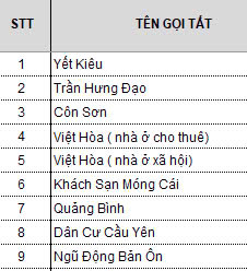 z5775175300454_bd1bef337d455a01bb40f4cdd04f3ae3