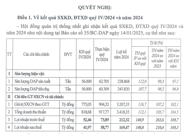 Screenshot 2025-02-20 135447