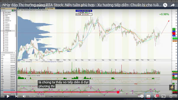 f4986b120511b04fe9003