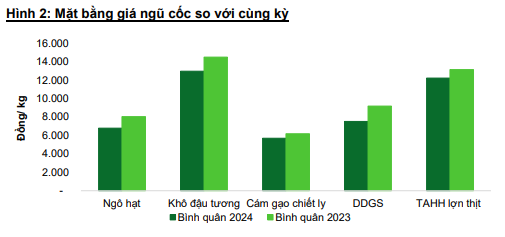 Ảnh chụp màn hình 2025-03-19 213929
