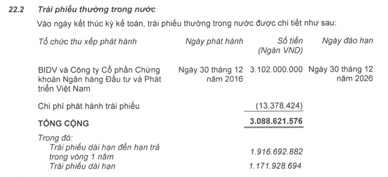 Bầu Đức: “Nếu có điều kiện, hãy nắm cổ phiếu HAG thêm thời gian nữa”- Ảnh 2.