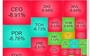 Thực hư về siết cho vay bất động sản năm 2026 của ngân hàng Nhà nước - Ảnh 2.