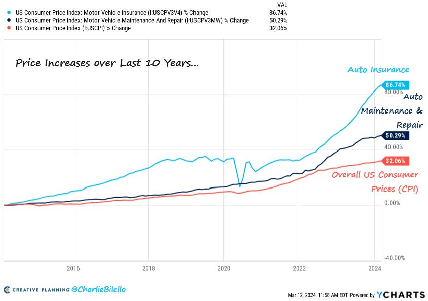 Image Image\ 550x386.62721893491124