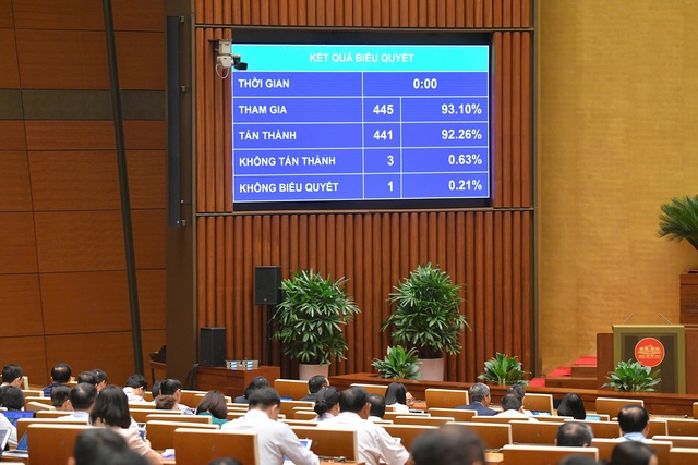 thongqualuatcongnghiepcongngheso-17500439482961664935215