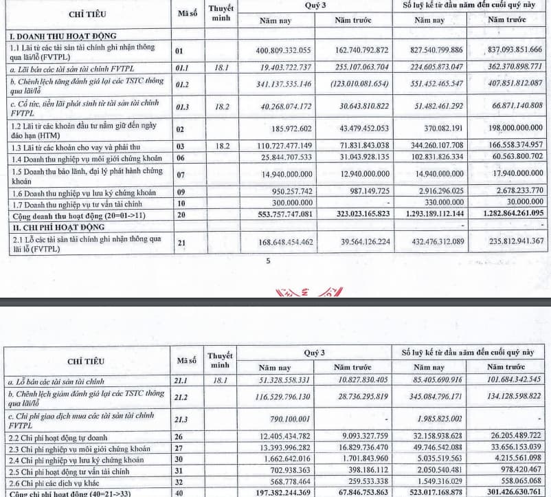 Ảnh chụp Màn hình 2024-10-18 lúc 13.50.51