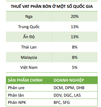 Screenshot 2025-02-20 101042