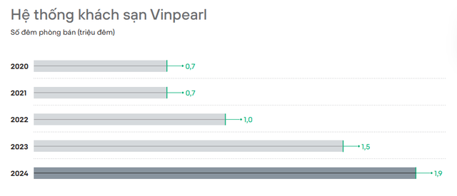 Thông điệp của tỷ phú Phạm Nhật Vượng trước thềm ĐHĐCĐ: