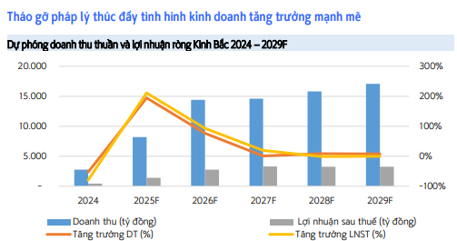 Ảnh chụp màn hình 2025-03-28 234221