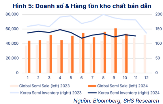 Ảnh chụp màn hình 2025-04-12 093559
