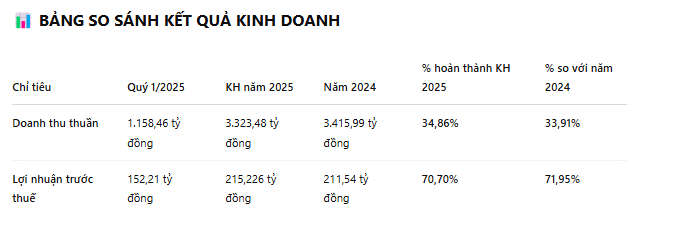 Screenshot 2025-04-21 100602